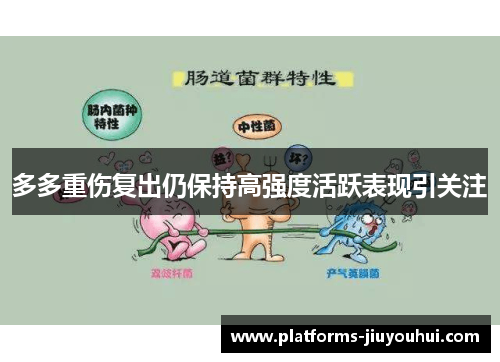 多多重伤复出仍保持高强度活跃表现引关注