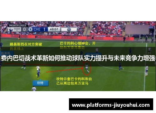 费内巴切战术革新如何推动球队实力提升与未来竞争力增强 费内巴切战术革新如何推动球队实力提升与未来竞争力增强