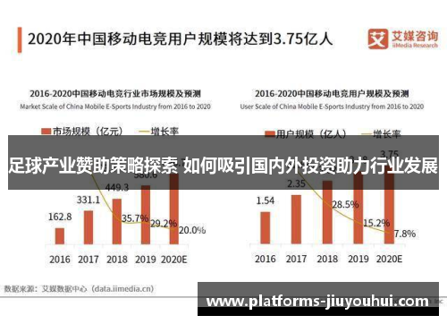 足球产业赞助策略探索 如何吸引国内外投资助力行业发展 足球产业赞助策略探索 如何吸引国内外投资助力行业发展