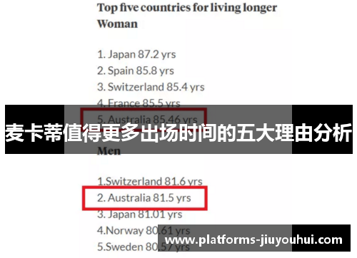 麦卡蒂值得更多出场时间的五大理由分析
